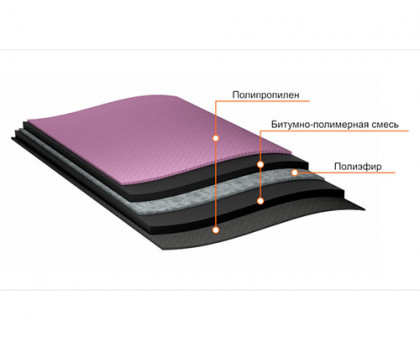 Подкладочный ковер ANDEREP PROF PLUS Подкладочный ковер ANDEREP PROF PLUS