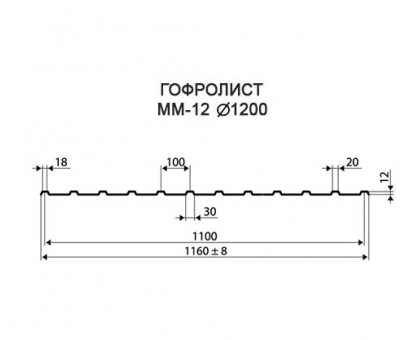 Гофролисты ММ20 D1.2, толщина 6 мм для металлических конструкций