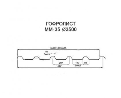 Гофролисты ММ75 D3.5, толщина 4 мм для металлических конструкций
