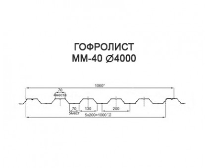 Гофролисты ММ112 D4.0, толщина 5 мм для металлических конструкций