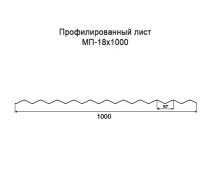 Профнастил МП18-1м с нестандартной шириной, толщина 0,45 оцинкованный Профнастил МП18-1м с нестандартной шириной, толщина 0,45 оцинкованный