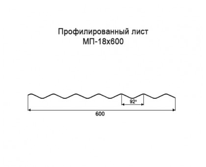 Профнастил МП18-0,6м с нестандартной шириной, толщина 0,65 оцинкованный Профнастил МП18-0,6м с нестандартной шириной, толщина 0,65 оцинкованный