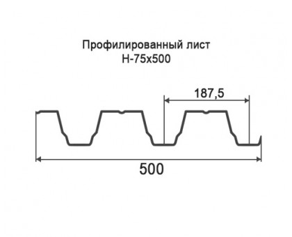 Профнастил Н75-0,5м с нестандартной шириной, толщина 0,7 оцинкованный Профнастил Н75-0,5м с нестандартной шириной, толщина 0,7 оцинкованный