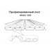 Профлист ММ35-1000-0.45 Полиэстер RAL3003