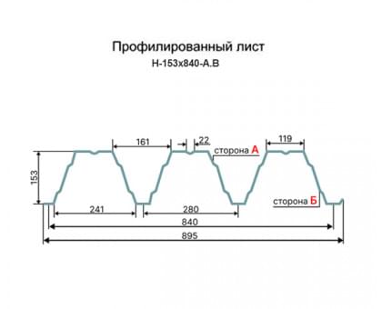 Профнастил Н153-840-0.9 RAL9003 Полиэстер