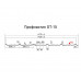 Профнастил ST-15-1175-0.4 Оцинкованный
