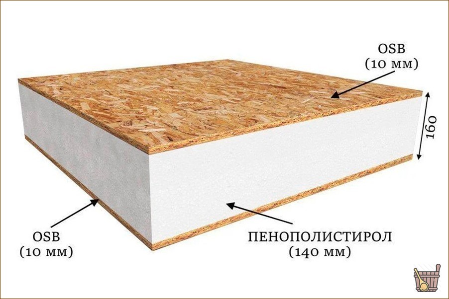 Плита ОСП и утеплитель для SIP панелей